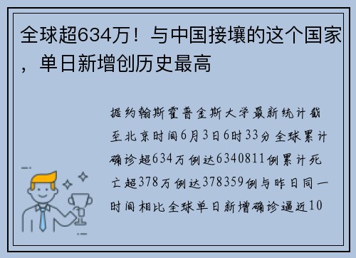 全球超634万！与中国接壤的这个国家，单日新增创历史最高